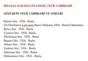 Risale-i Nurların Telif Tarihleri